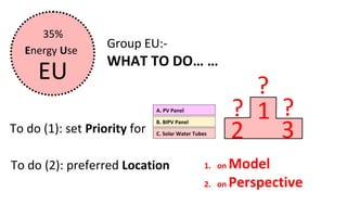 35%
  Energy Use
                   Group EU:-
                   WHAT TO DO… …
     EU
                                                           ?
                              A. PV Panel
                                                         ? 1 ?
                                                         2 3
                              B. BIPV Panel
To do (1): set Priority for   C. Solar Water Tubes




To do (2): preferred Location                    1. on   Model
                                                 2.   on Perspective
 
