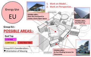 1. Mark on Model…
                                                      2. Mark on Perspective…
 Energy Use

     EU
                               POSSIBLE AREA:-
                               Over the Courtyard to
                               create a Semi-Open Space
                                                                                         POSSIBLE AREA:-
                                                                                         Any Roof Top

Group EU:-
POSSIBLE AREAS:-
 Roof Top
 A. PV Panel

 B. BIPV Panel   C. Solar Water Tubes


Group EU’s Consideration:-
                                                            POSSIBLE AREA:-
 Orientation of Massing
                                                            As Sun-Shading Screens for
                                                            Classrooms
 