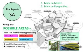 1. Mark on Model…
                                        2. Mark on Perspective…
  Site Aspects

        SA
Group SA:-
POSSIBLE AREAS:-
Roof Top, Internal Areas [green wall]
                                                        POSSIBLE AREAS:-
 A. Green Roof    C. Edible Garden                      • Roof Top, External Wall
                                                        • Internal Areas [Green Wall]
 B. Green Wall    D. Planting Area                      • Grounds, Open Spaces


Group EU’s Consideration:-
 Orientation of Massing
 