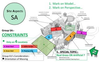 1. Mark on Model…
                                     2. Mark on Perspective…
    Site Aspects

          SA
                                         C               SAY:-
Group SA:-
                                                                                  A
CONSTRAINTS                          D                         B
 Only on 4 Locations

 A. Green Roof    C. Edible Garden

 B. Green Wall    D. Planting Area
                                          E. SPECIAL TOPIC:-
Group EU’s Consideration:-                Real Grass OR Artificial ?
                                          •   Maintenance Cost
 Orientation of Massing                  •   Operation Schedule/ Opening Hours
 