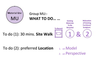 Material Use   Group MU:-
    MU           WHAT TO DO… …                Existing    Relocation
                                              Materials   of Existing
                                               To Be      Furniture/
                                              Recycled    Sculpture
                                To Record


To do (1): 30 mins. Site Walk                   1 & 2
To do (2): preferred Location       1. on      Model
                                    2.      on Perspective
 