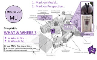 1. Mark on Model…
                                      2. Mark on Perspective…
   Material Use

       MU                                         Wall built by
                                                existing Materials




Group MU:-                                                           SAY:-
WHAT & WHERE ?                                                               Sculpture

 A. What to Pick
 B. Where to Put

Group MU’s Consideration:-
 at Entrance/ Common Space or Internal Area?
 items with collective memories?
 