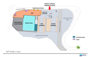COACH / VEHICLE
                                                           PARKING & ENTRY
                                     PEDESTRAIN ENTRANCE
                     OAD
           BORRETT R
                                                     DROP OFF
                                   SEN               ENTRANCE    +138.0



                                                                                                UNEXCAVATED
                                                                                                   AREA




                                                                             DRAINAGE RESERVE
         MECHANICAL
                           SPORTS HALL
         PLANT ROOM                              CAR                COACH
                                               PARKING             PARKING




                                         UNEXCAVATED AREA
                                                                                                              CHANGING ROOM

                                                                                                              STAIRS




G/F PLAN (+138.0)
 