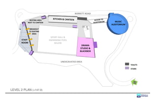 BORRETT ROAD

                               KITCHEN & CANTEEN                   ACCESS TO
            SEATING AREA
           NEXT TO CANTEEN                                        AUDITORIUM     MUSIC
                                                                               AUDITORIUM
               BREAKOUT
               TO SEATING
                  AREA
                              SPORT HALL &
       STAFF                 SWIMMING POOL
       ROOM                      BELOW
                                                       DRAMA
                                                      STUDIO &
                                                      BLACKBOX



                                     UNEXCAVATED AREA
                                                                                            TOILETS

                                                                                            STAIRS




LEVEL 2 PLAN (+147.0)
 