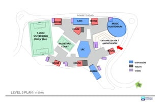 BORRETT ROAD

                              HOUSE              CAFE       HOUSE
                                                                            MUSIC
                                                                          AUDITORIUM
                                              HOUSE
                 7 ASIDE
              SOCCER FIELD
               (30m x 50m)
                                                                    ENTRANCE PLAZA /
                                 BASKETBALL                          AMPHITHEATRE
                                   COURT
                                                      LRC
                                                                          HOUSE



                             HOUSE            HOUSE                                    STAFF ROOM

                                                                                       TOILETS

                                                            ADMIN                      STAIRS




LEVEL 3 PLAN (+150.0)
 