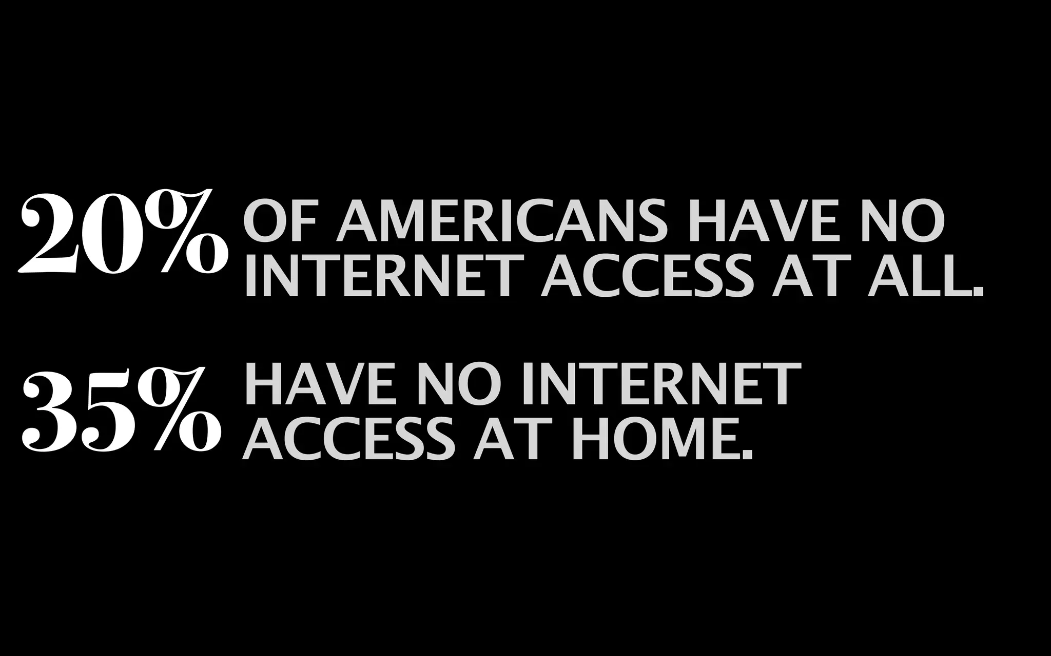 20%   OF AMERICANS HAVE NO
      INTERNET ACCESS AT ALL.

35%   HAVE NO INTERNET
      ACCESS AT HOME.
 