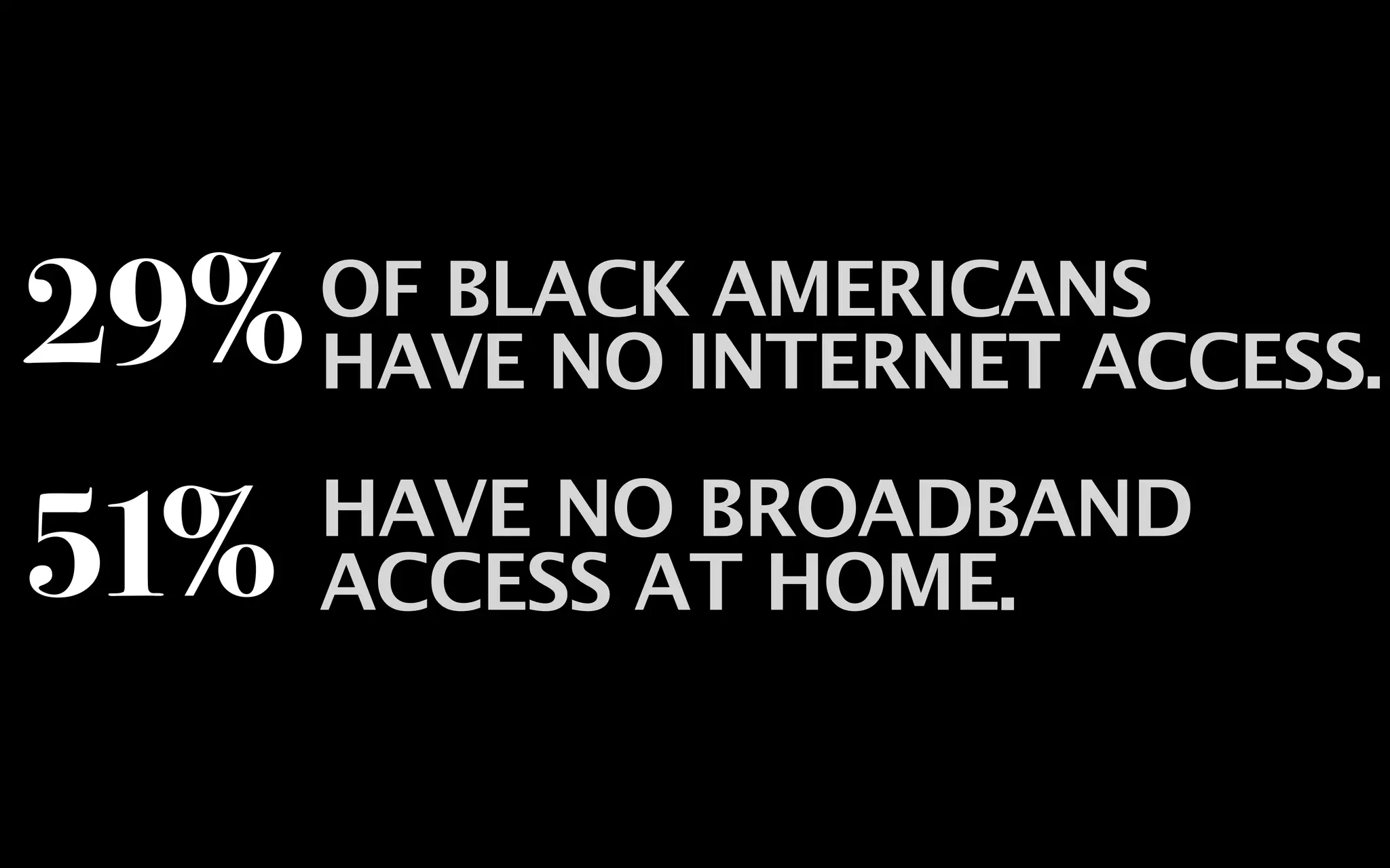 29%  OF BLACK AMERICANS
     HAVE NO INTERNET ACCESS.

51% ACCESS AT HOME.
    HAVE NO BROADBAND
 