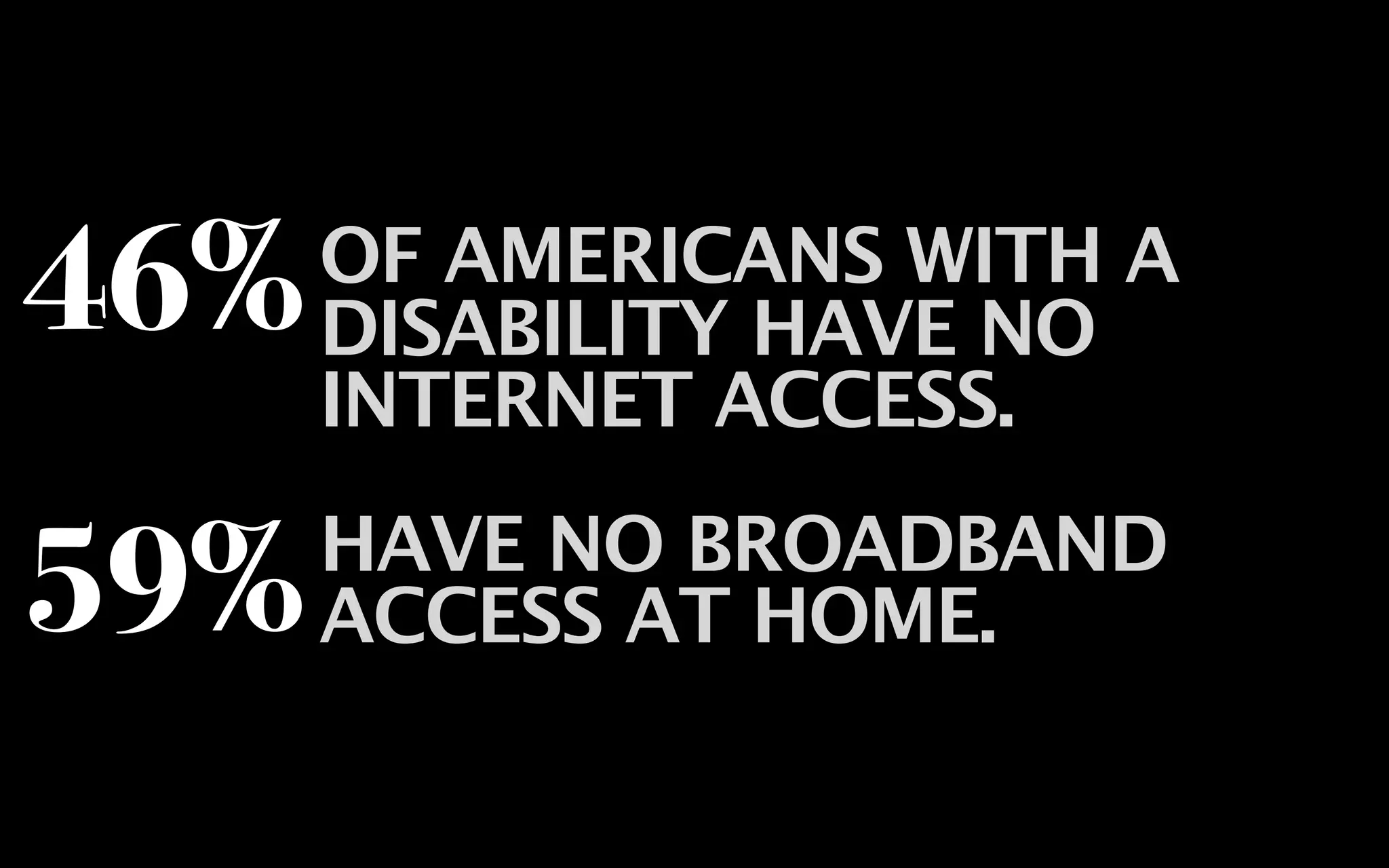 46%   OF AMERICANS WITH A
      DISABILITY HAVE NO
      INTERNET ACCESS.

59%   HAVE NO BROADBAND
      ACCESS AT HOME.
 