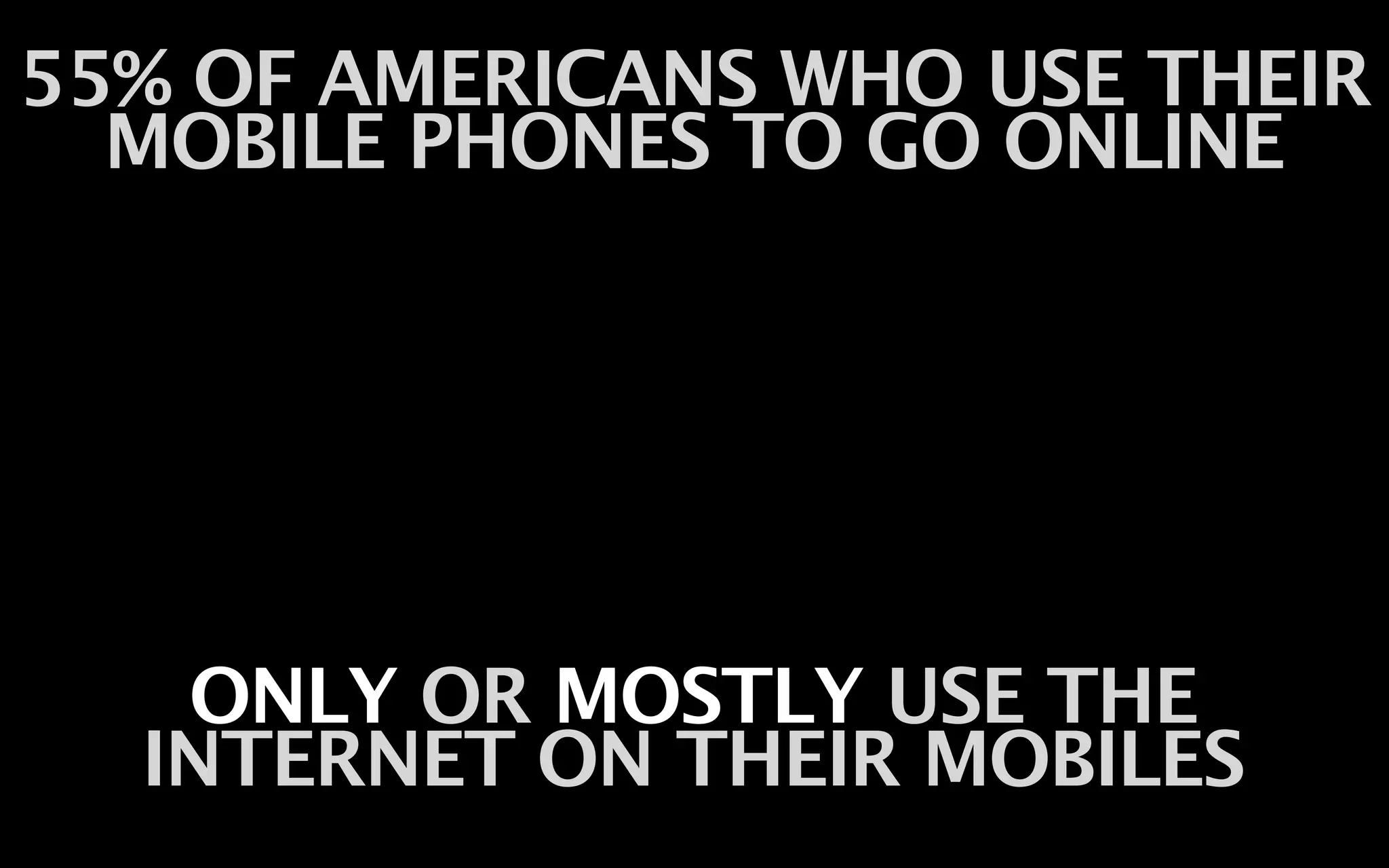 55% OF AMERICANS WHO USE THEIR
  MOBILE PHONES TO GO ONLINE




   ONLY OR MOSTLY USE THE
  INTERNET ON THEIR MOBILES
 