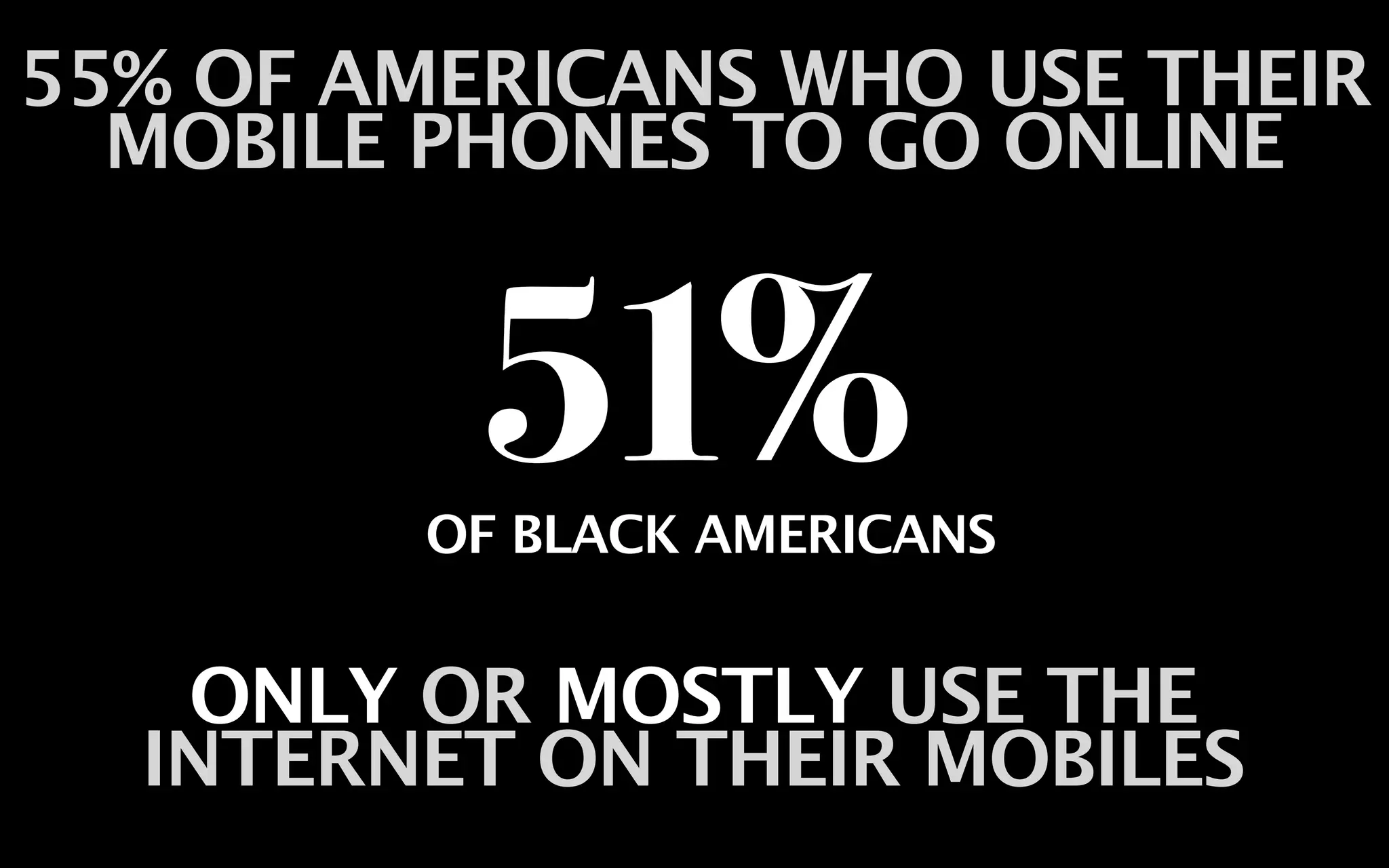55% OF AMERICANS WHO USE THEIR
  MOBILE PHONES TO GO ONLINE


          51%
         OF BLACK AMERICANS


   ONLY OR MOSTLY USE THE
  INTERNET ON THEIR MOBILES
 