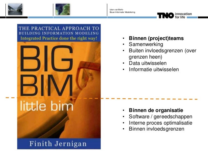 bim for beginners