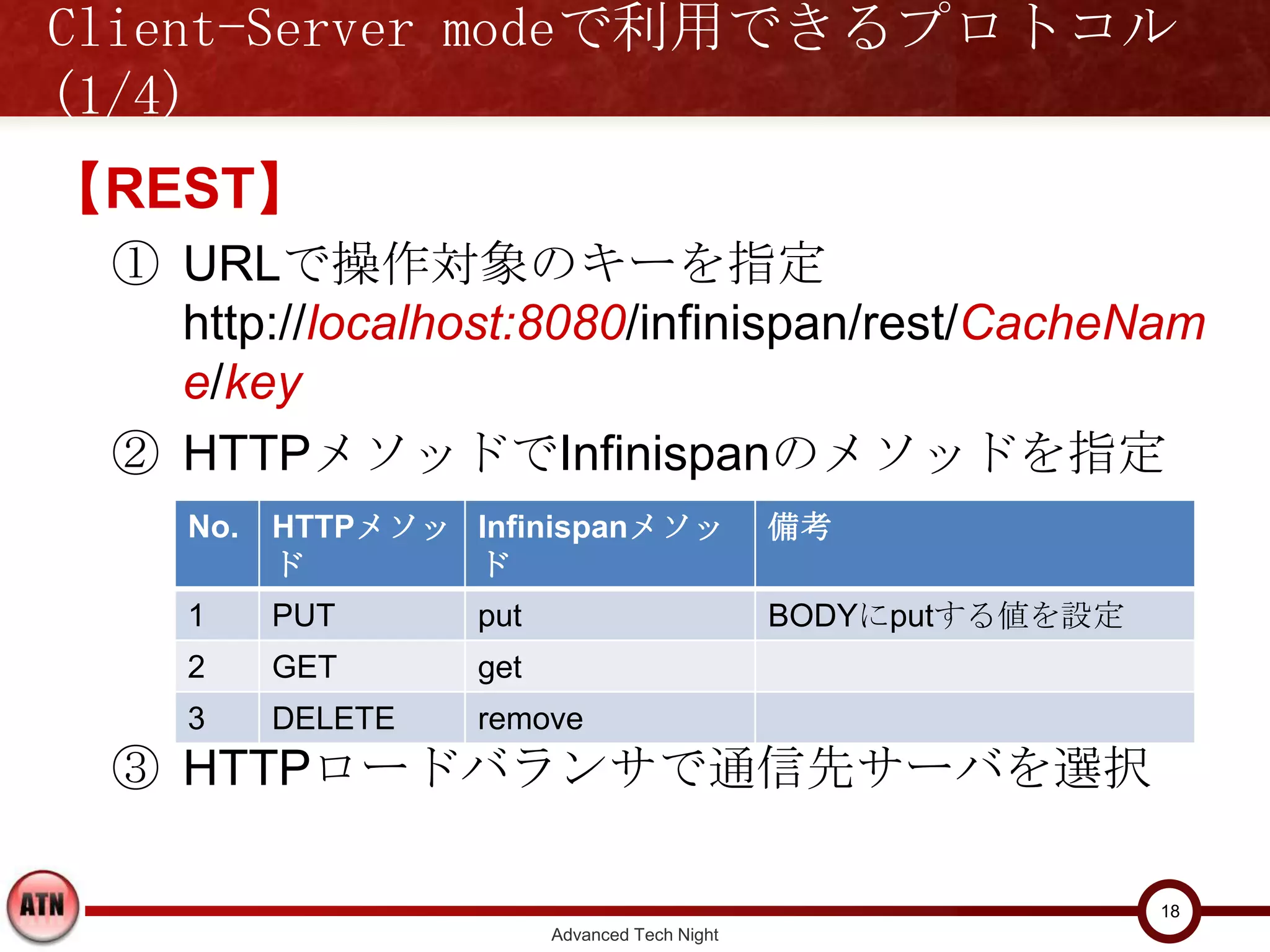 Client-Server modeで利用できるプロトコル(1/4)

【REST】
 ① URLで操作対象のキーを指定
   http://localhost:8080/infinispan/rest/CacheNam
   e/key
 ② HTTPメソッドでInfinispanのメソッドを指定
    No.   HTTPメソッド Infinispanメソッド               備考
    1     PUT       put                         BODYにputする値を設定
    2     GET       get
    3     DELETE    remove

 ③ HTTPロードバランサで通信先サーバを選択

                                                                 18
                          Advanced Tech Night
 