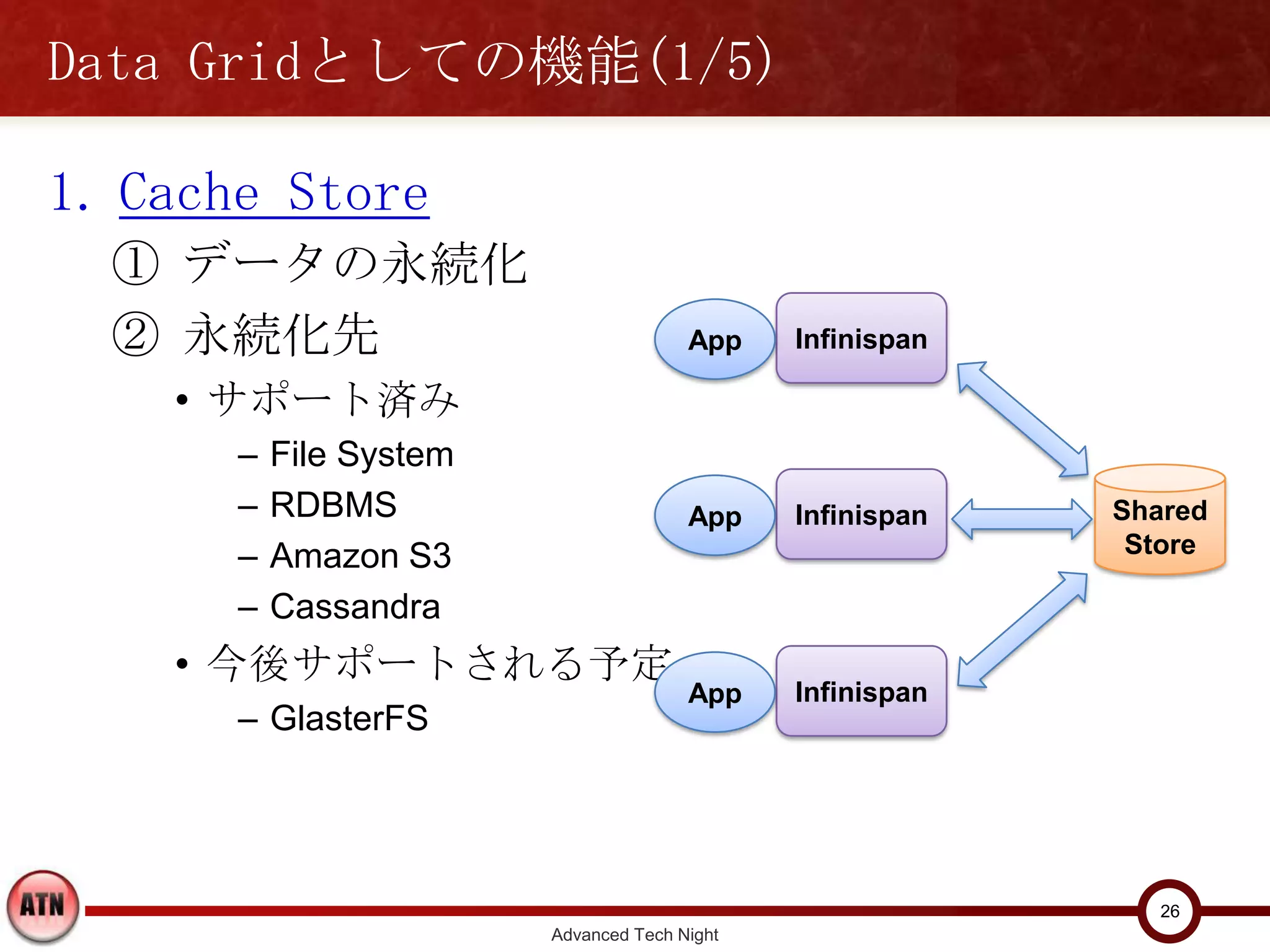 Data Gridとしての機能(1/5)

1. Cache Store
  ① データの永続化
  ② 永続化先                                App    Infinispan

    • サポート済み
       –   File System
       –   RDBMS                        App    Infinispan   Shared
                                                             Store
       –   Amazon S3
       –   Cassandra
    • 今後サポートされる予定
                                        App    Infinispan
       – GlasterFS




                                                               26
                         Advanced Tech Night
 