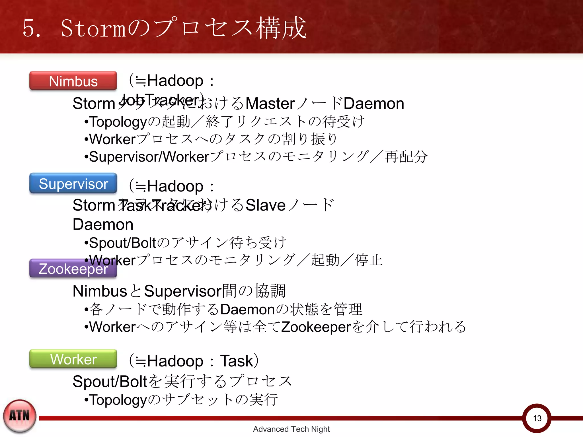 5. Stormのプロセス構成
 Nimbus  （≒Hadoop：JobTracker）
    StormクラスタにおけるMasterノードDaemon
     •Topologyの起動／終了リクエストの待受け
     •Workerプロセスへのタスクの割り振り
     •Supervisor/Workerプロセスのモニタリング／再配分
Supervisor （≒Hadoop：TaskTracker）
    StormクラスタにおけるSlaveノードDaemon
     •Spout/Boltのアサイン待ち受け
     •Workerプロセスのモニタリング／起動／停止
Zookeeper
    NimbusとSupervisor間の協調
     •各ノードで動作するDaemonの状態を管理
     •Workerへのアサイン等は全てZookeeperを介して行われる

 Worker   （≒Hadoop：Task）
    Spout/Boltを実行するプロセス
     •Topologyのサブセットの実行
                                               13
                         Advanced Tech Night
 
