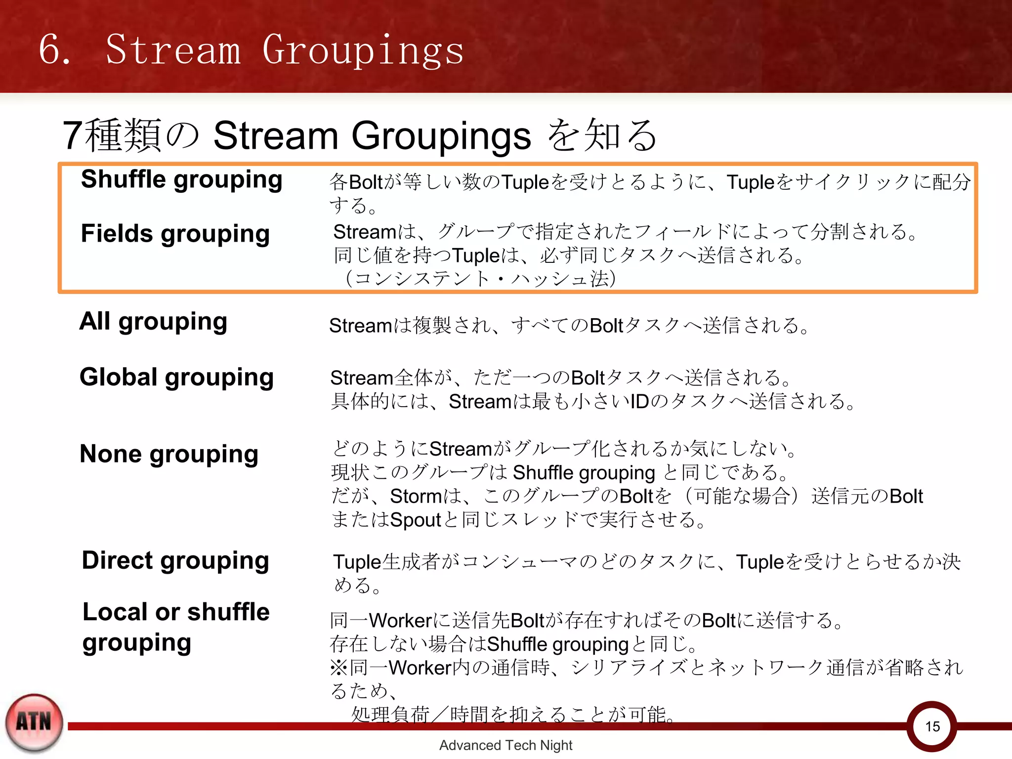 6. Stream Groupings
 7種類の Stream Groupings を知る
  Shuffle grouping   各Boltが等しい数のTupleを受けとるように、Tupleをサイクリックに配分する。

  Fields grouping    Streamは、グループで指定されたフィールドによって分割される。
                     同じ値を持つTupleは、必ず同じタスクへ送信される。
                     （コンシステント・ハッシュ法）

 All grouping        Streamは複製され、すべてのBoltタスクへ送信される。

 Global grouping     Stream全体が、ただ一つのBoltタスクへ送信される。
                     具体的には、Streamは最も小さいIDのタスクへ送信される。

 None grouping       どのようにStreamがグループ化されるか気にしない。
                     現状このグループは Shuffle grouping と同じである。
                     だが、Stormは、このグループのBoltを（可能な場合）送信元のBolt
                     またはSpoutと同じスレッドで実行させる。

  Direct grouping    Tuple生成者がコンシューマのどのタスクに、Tupleを受けとらせるか決める。

  Local or shuffle   同一Workerに送信先Boltが存在すればそのBoltに送信する。
  grouping           存在しない場合はShuffle groupingと同じ。
                     ※同一Worker内の通信時、シリアライズとネットワーク通信が省略されるため、
                      処理負荷／時間を抑えることが可能。
                                                             15
                            Advanced Tech Night
 