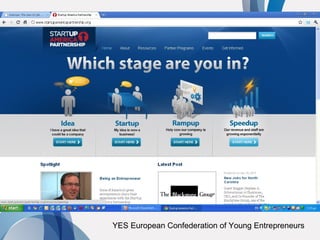 YES European Confederation of Young Entrepreneurs
 