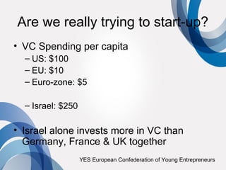 Are we really trying to start-up?
• VC Spending per capita
  – US: $100
  – EU: $10
  – Euro-zone: $5

  – Israel: $250

• Israel alone invests more in VC than
  Germany, France & UK together
                   YES European Confederation of Young Entrepreneurs
 