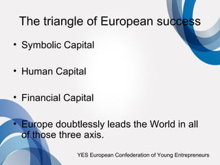 The triangle of European success
• Symbolic Capital

• Human Capital

• Financial Capital

• Europe doubtlessly leads the World in all
  of those three axis.
               YES European Confederation of Young Entrepreneurs
 