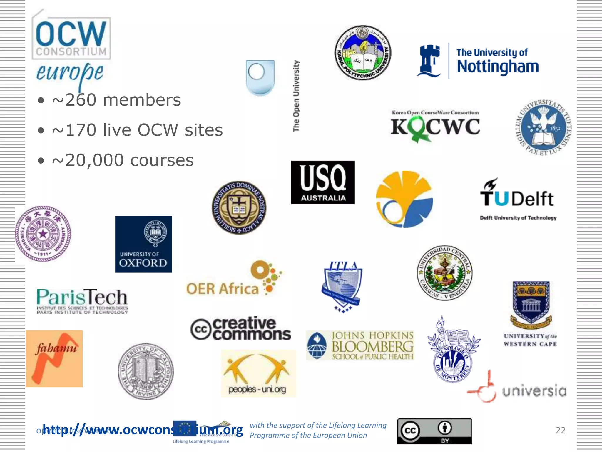• ~260 members
• ~170 live OCW sites
• ~20,000 courses




                                       with the support of the Lifelong Learning
 http://www.ocwconsortium.org Programme of the European Union
opencourseware.eu                                                                  22
 