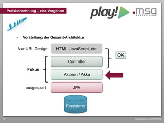 Preisberechnung – das Vorgehen




          •   Vorstellung der Gesamt-Architektur


          Nur URL Design        HTML, JavaScript, etc.
                                                         OK
                                       Controller
                Fokus
                                    Aktoren / Akka


               ausgespart                JPA



                                      Persistenz


19                                                            msg systems ag, 20.09.2012
 