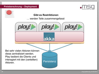 Preisberechnung – Deployment


                               Gibt es Restriktionen
                          … werden Teile zusammengefasst




      Bei sehr vielen Aktoren können
      diese zentralisiert werden.
      Play bedient die Clients und
      interagiert mit den (verteilten)
      Aktoren.                           Persistenz


26                                                         msg systems ag, 20.09.2012
 