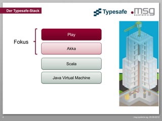Der Typesafe-Stack




                                Play
        Fokus
                                Akka


                                Scala


                         Java Virtual Machine




4                                               msg systems ag, 20.09.2012
 
