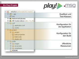 Ein Play!-Projekt




                           Quelltext und
                           Test-Klassen


                        Konfiguration für
                         die Applikation


                        Konfiguration für
                               den Build


                             öffentliche
                            Ressourcen




7                                msg systems ag, 20.09.2012
 