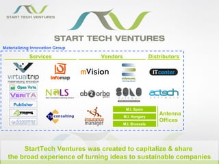 Materializing Innovation Group

            Services             Vendors                   Distributors




     Publisher
                                            M.I. Spain

                                           M.I. Hungary
                                                               Antenna
                                                               Offices
                                           M.I. Brussels




       StartTech Ventures was created to capitalize & share
  the broad experience of turning ideas to sustainable companies
 