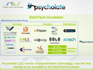 StartTech Incubator
Materializing Innovation Group

            Services                    Vendors                   Distributors




     Publisher
                                                   M.I. Spain

                                                  M.I. Hungary
                                                                      Antenna
                                                                      Offices
                                                  M.I. Brussels




Psycholate LLC, vendor of psychometric technology, was the first
       startup to be accepted in the StartTech Incubator
 