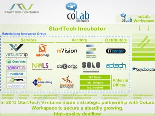 coLab
                                                                                                                      Workspace

                                          StartTech Incubator
Materializing Innovation Group




                                                                                                                              tu ed
               Services                                        Vendors                       Distributors




                                                                                                                            ar at
                                                                                                                                ps
                                                                                                                          st ub
                                                                                                                             c
                                                                                                                         in
     Publisher
                                                                              M.I. Spain

                                                                             M.I. Hungary
                                                                                                    Antenna
                                                                                                    Offices
                                                                             M.I. Brussels

Incubator   - Financing   - Business Development      - Financial & Account Management   - Business Administration   - Talent Management
Services:   - Strategy    - MIS & IT Infrastructure   - Marketing Communications         - Legal Advisory            - Facilities

In 2012 StartTech Ventures made a strategic partnership with CoLab
              Workspace to secure a steadily growing,
                       high-quality dealflow
 