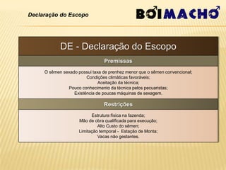 Declaração do Escopo




            DE - Declaração do Escopo
                                 Premissas
     O sêmen sexado possui taxa de prenhez menor que o sêmen convencional;
                        Condições climáticas favoráveis;
                              Aceitação da técnica;
               Pouco conhecimento da técnica pelos pecuaristas;
                  Existência de poucas máquinas de sexagem.

                                 Restrições
                           Estrutura física na fazenda;
                     Mão de obra qualificada para execução;
                              Alto Custo do sêmen;
                     Limitação temporal - Estação de Monta;
                              Vacas não gestantes.
 