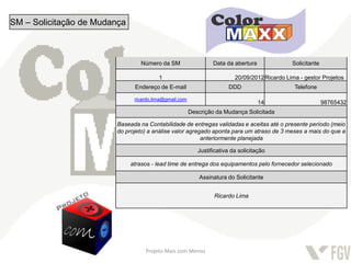 SM – Solicitação de Mudança



                                 Número da SM                    Data da abertura              Solicitante

                                         1                                20/09/2012 Ricardo Lima - gestor Projetos
                               Endereço de E-mail                      DDD                      Telefone

                               ricardo.lima@gmail.com
                                                                                    14                       98765432
                                                        Descrição da Mudança Solicitada

                        Baseada na Contabilidade de entregas validadas e aceitas até o presente período (meio
                        do projeto) a análise valor agregado aponta para um atraso de 3 meses a mais do que a
                                                         anteriormente planejada

                                                           Justificativa da solicitação

                              atrasos - lead time de entrega dos equipamentos pelo fornecedor selecionado

                                                            Assinatura do Solicitante


                                                                 Ricardo Lima




                                   Projeto Mais com Menos
 