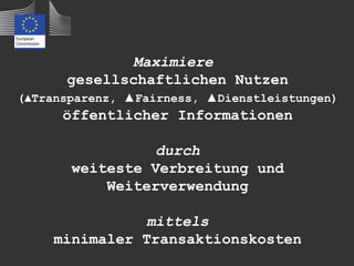 Maximiere
      gesellschaftlichen Nutzen
(▲Transparenz, ▲Fairness, ▲Dienstleistungen)
      öffentlicher Informationen

                 durch
       weiteste Verbreitung und
           Weiterverwendung

               mittels
    minimaler Transaktionskosten
 