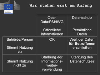 Wir stehen erst am Anfang
 