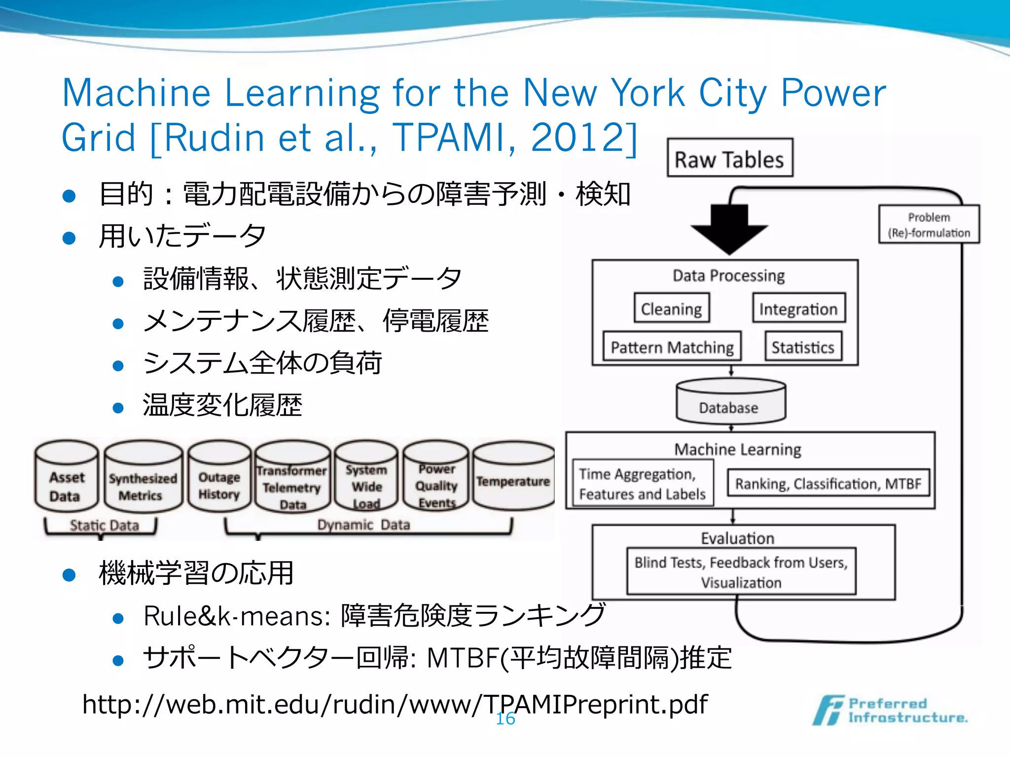 Machine Learning for the New York City Power
Grid [Rudin et al., TPAMI, 2012]
l  ⽬目的：電⼒力力配電設備からの障害予測・検知
l  ⽤用いたデータ
     l  設備情報、状態測定データ

     l  メンテナンス履履歴、停電履履歴

     l  システム全体の負荷

     l  温度度変化履履歴




l     機械学習の応⽤用
        l    Rule&k-means: 障害危険度度ランキング
        l    サポートベクター回帰: MTBF(平均故障間隔)推定
      http://web.mit.edu/rudin/www/TPAMIPreprint.pdf
                                    16
 