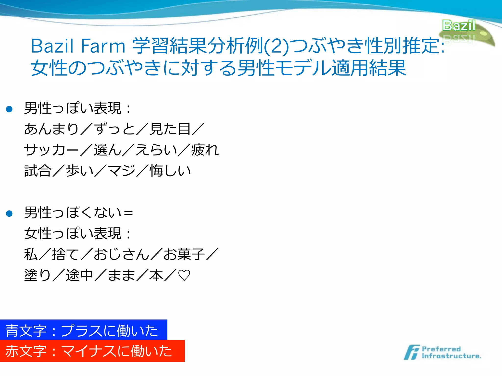 Bazil Farm 学習結果分析例例(2)つぶやき性別推定:
      ⼥女女性のつぶやきに対する男性モデル適⽤用結果

l    男性っぽい表現：
      あんまり／ずっと／⾒見見た⽬目／
      サッカー／選ん／えらい／疲れ
      試合／歩い／マジ／悔しい


l    男性っぽくない＝
      ⼥女女性っぽい表現：
      私／捨て／おじさん／お菓⼦子／
      塗り／途中／まま／本／♡



⻘青⽂文字：プラスに働いた
⾚赤⽂文字：マイナスに働いた
⾚赤⽂文字：マイナスに働いた
 