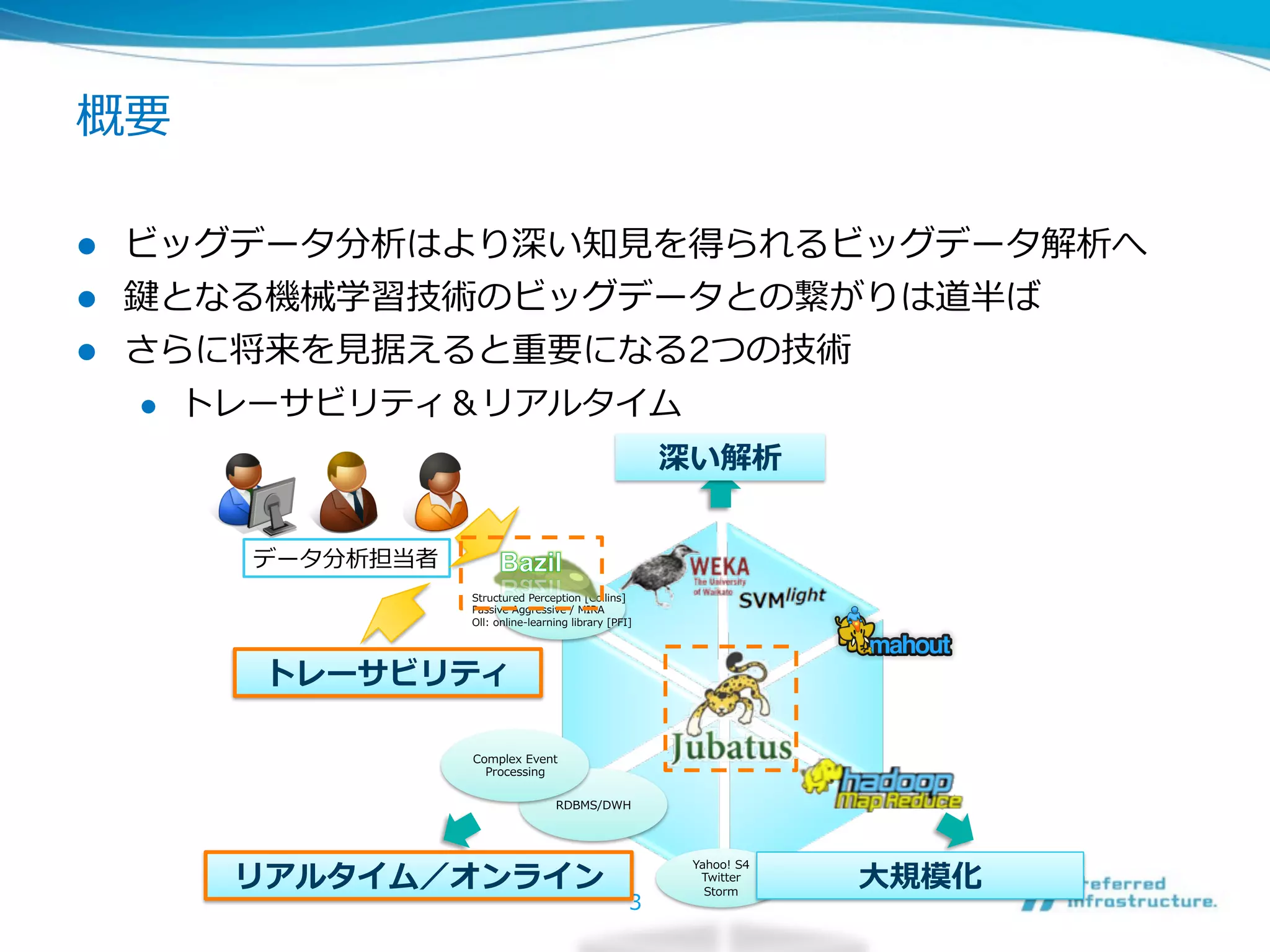 概要

l  ビッグデータ分析はより深い知⾒見見を得られるビッグデータ解析へ
l  鍵となる機械学習技術のビッグデータとの繋がりは道半ば
l  さらに将来を⾒見見据えると重要になる2つの技術
    l  トレーサビリティ＆リアルタイム




                  3
 