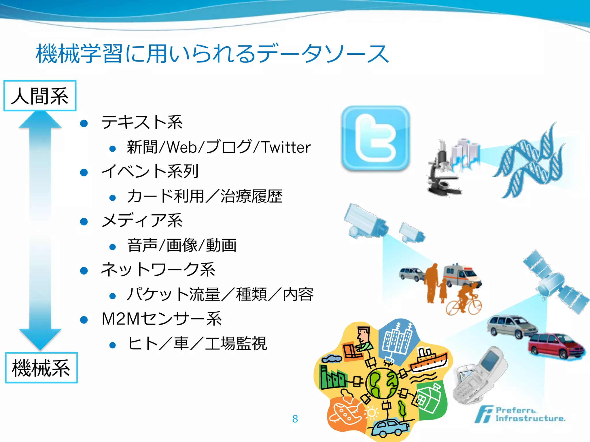 機械学習に⽤用いられるデータソース
⼈人間系
       l    テキスト系  
              l  新聞/Web/ブログ/Twitter

       l    イベント系列列
              l  カード利利⽤用／治療療履履歴

       l    メディア系  
              l  ⾳音声/画像/動画

       l    ネットワーク系
              l  パケット流流量量／種類／内容

       l    M2Mセンサー系  
              l  ヒト／⾞車車／⼯工場監視

機械系

                                 8
 