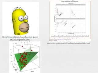 Introduction to R | PDF