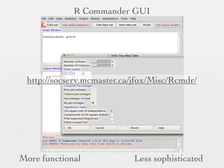 Introduction to R | PDF
