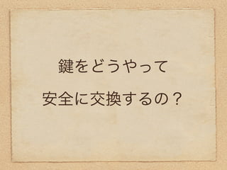 をどうやって

安全に交換するの？
 