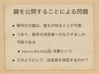 を公開することによる問題

暗号化の   は、誰もが知ることが可能

つまり、暗号の送信者へのなりすましが

可能である

 Man in the Middle 攻撃という

どのようにして、送信者を保証するのか？
 