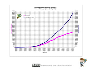 by @mapconcierge, @Tom_G3X and OSM conctibutors
 