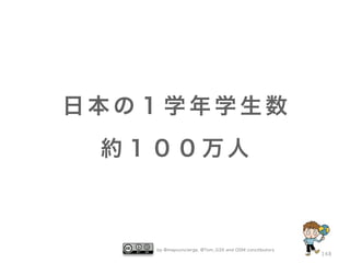 日本の１学年学生数
 約１００万人



   by @mapconcierge, @Tom_G3X and OSM conctibutors
                                                     148
 