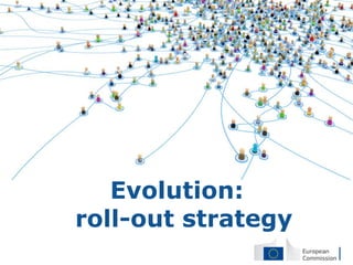 Evolution:
roll-out strategy
 