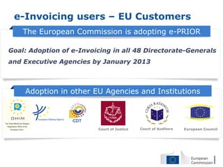 e-Invoicing users – EU Customers
    The European Commission is adopting e-PRIOR

Goal: Adoption of e-Invoicing in all 48 Directorate-Generals
and Executive Agencies by January 2013



    Adoption in other EU Agencies and Institutions


                  CDT
                         Court of Justice   Court of Auditors   European Council
 