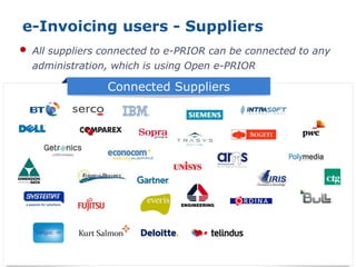 e-Invoicing users - Suppliers
•   All suppliers connected to e-PRIOR can be connected to any
    administration, which is using Open e-PRIOR

                  Connected Suppliers
 