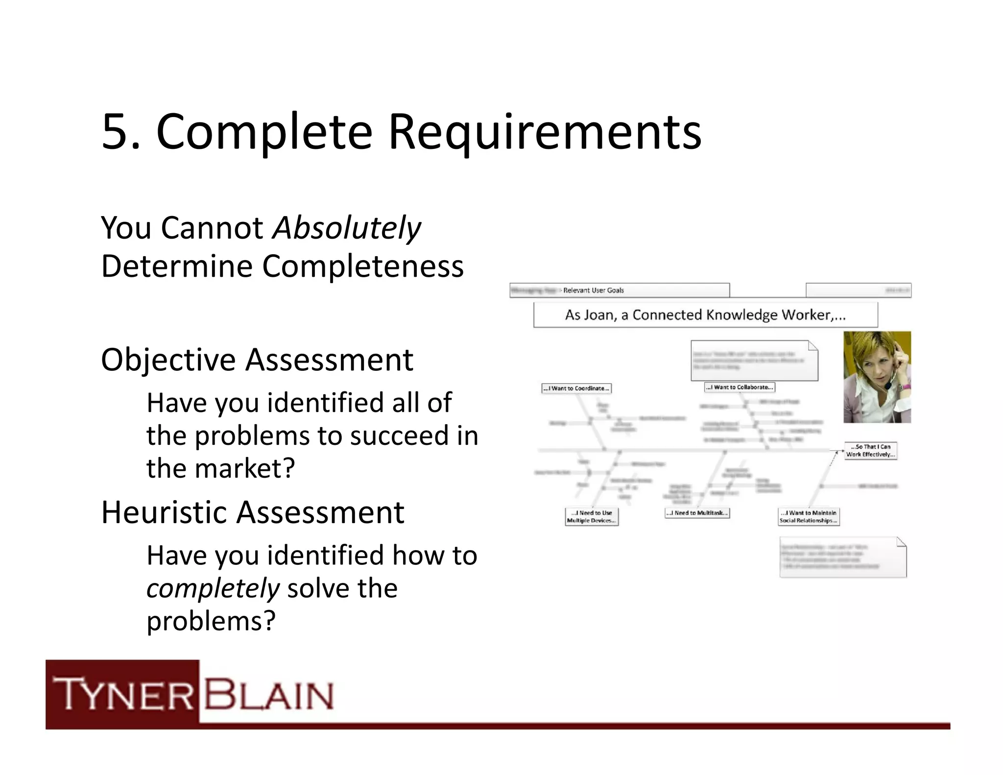 5. Complete Requirements
You Cannot Absolutely
Determine Completeness

Objective Assessment
  Have you identified all of
  the problems to succeed in
  the market?
Heuristic Assessment
  Have you identified how to
  completely solve the
  problems?
 