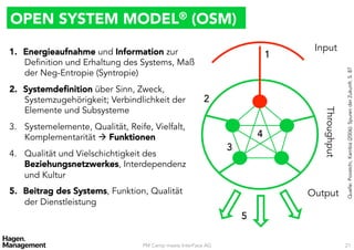 OPEN SYSTEM MODEL® (OSM)

1.  Energieaufnahme und Information zur                                         Input
                                                                           1
    Definition und Erhaltung des Systems, Maß
    der Neg-Entropie (Syntropie)




                                                                                               Quelle: Poostchi, Kambiz (2006): Spuren der Zukunft. S. 87
2.  Systemdefinition über Sinn, Zweck,
    Systemzugehörigkeit; Verbindlichkeit der             2
    Elemente und Subsysteme




                                                                                  Throughput
3.  Systemelemente, Qualität, Reife, Vielfalt,
    Komplementarität à Funktionen
                                    4
                                                               3
4.  Qualität und Vielschichtigkeit des
    Beziehungsnetzwerkes, Interdependenz
    und Kultur
5.  Beitrag des Systems, Funktion, Qualität                                    Output
    der Dienstleistung
                                                                   5

                                  PM Camp meets InterFace AG                                   21
 