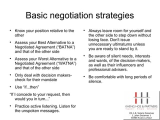 Basic negotiation strategies

    Know your position relative to the      
                                                Always leave room for yourself and
    other                                       the other side to step down without
                                                losing face. Don't issue

    Assess your Best Alternative to a           unnecessary ultimatums unless
    Negotiated Agreement (“BATNA”)              you are ready to stand by it.
    and that of the other side
                                            
                                                Be aware of silent needs, interests

    Assess your Worst Alternative to a          and wants, of the decision-makers,
    Negotiated Agreement (“WATNA”)              as well as their influencers and
    and that of the other side                  professional advisers.

    Only deal with decision makers-         
                                                Be comfortable with long periods of
    check for their mandate                     silence.

    Use “if...then”
“If I concede to your request, then
    would you in turn...”

    Practice active listening. Listen for
    the unspoken messages.
 